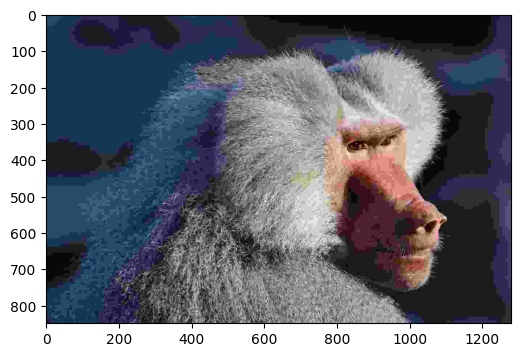 ../../_images/examples_dynamic_mode_augmentation_gallery_9_0.png