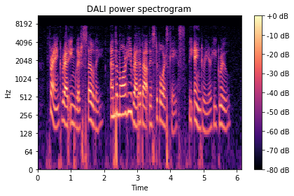 ../../_images/examples_audio_processing_spectrogram_15_0.png