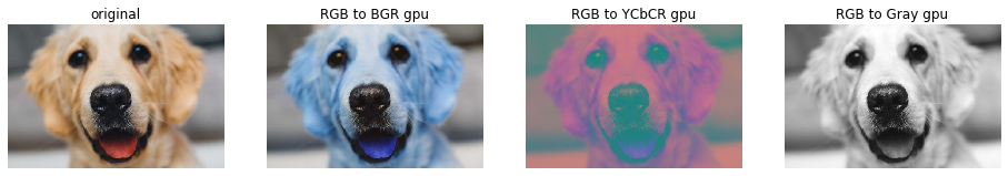 ../../../_images/examples_image_processing_color_space_conversion_pipeline_mode_6_1.png