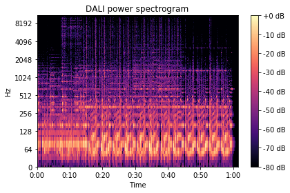 ../../_images/examples_audio_spectrogram_15_0.png