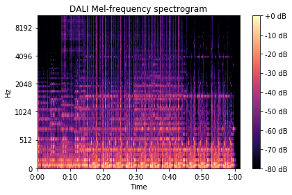 ../../_images/examples_audio_spectrogram_22_0.png
