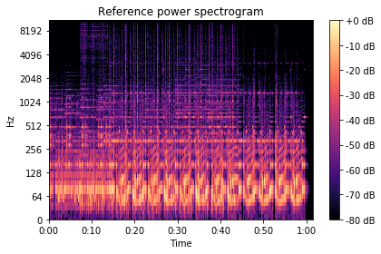 ../../_images/examples_audio_spectrogram_9_0.png