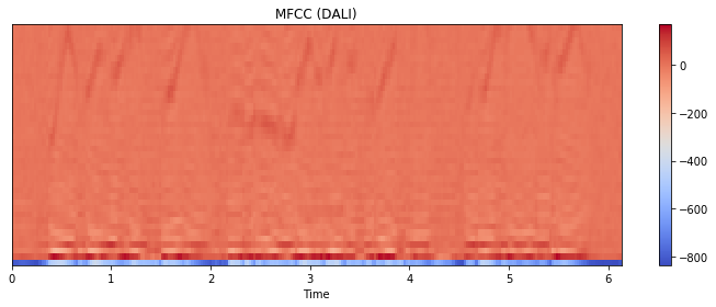 ../../_images/examples_audio_processing_spectrogram_29_0.png