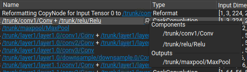 Pop-up Showing Originating and Related ONNX Nodes for a TensorRT Layer