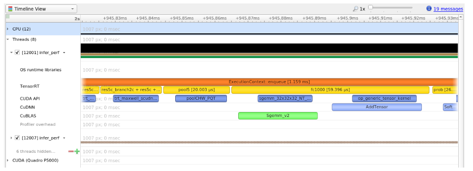 The Layer Execution and the Kernel Being Launched on the CPU Side