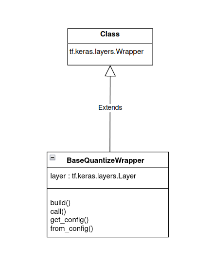base_wrapper