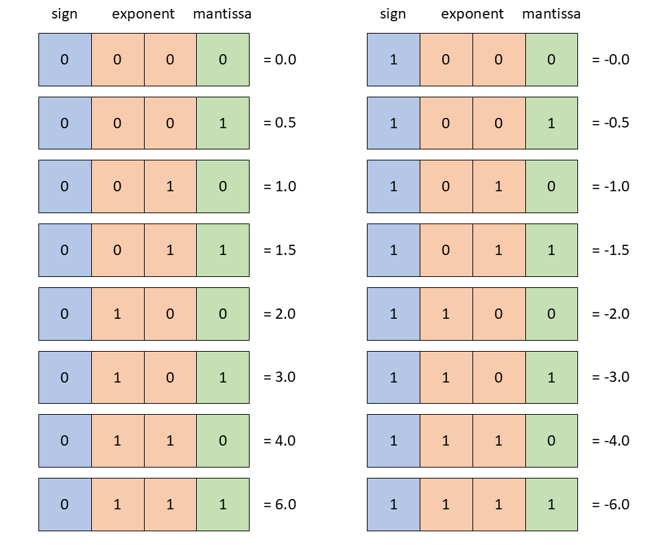 6b1749eb5dd04bf48df8556f117a9ea0