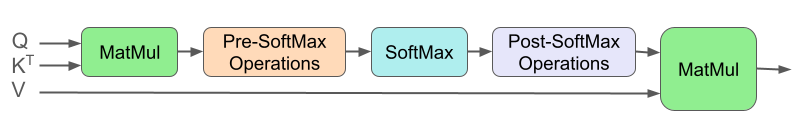 bbbf343b20b8433bbfd5b2c1848e5ce8