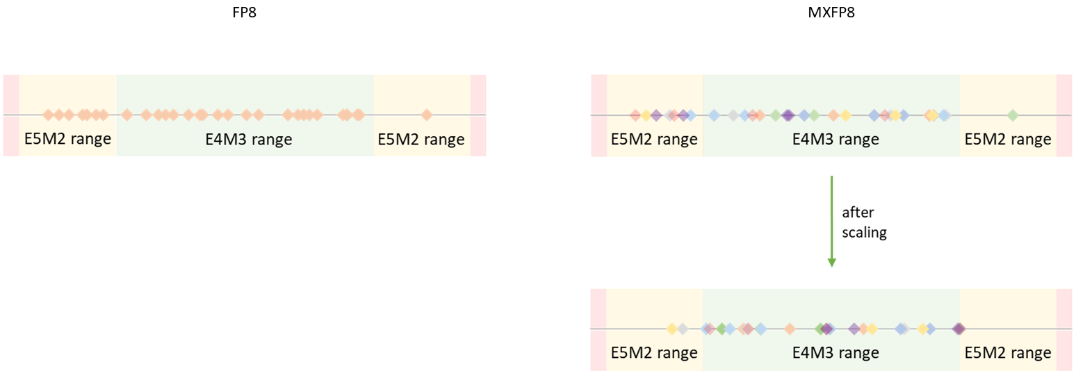 6d39756fc0ca46b0b35553263e1f01c4