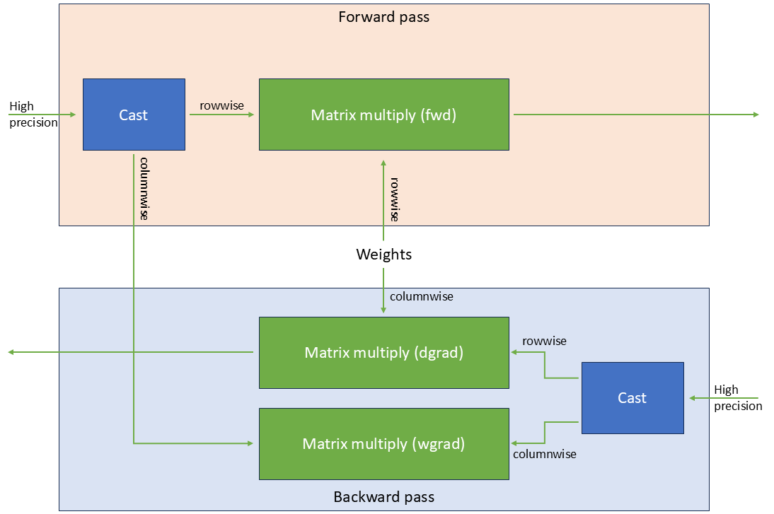 eb6bc3a97dee4674828dbf3346139bc1