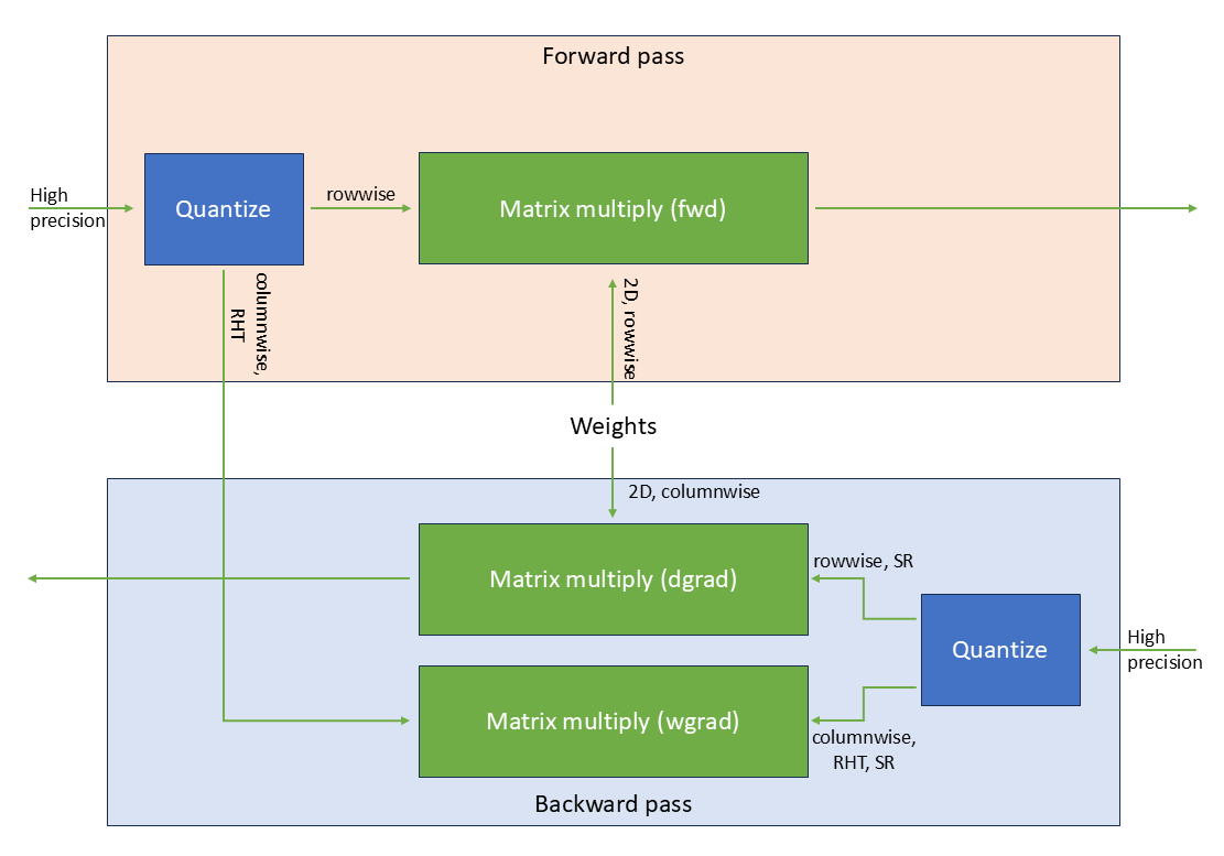 d0f2400b0d154f1ca59694ff6163b479