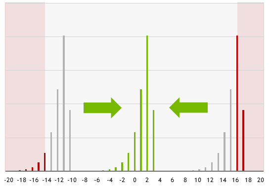 562a0691dc45438aabd50c415d68d84d
