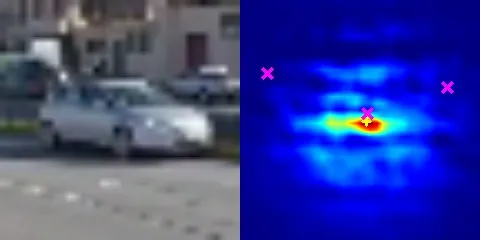 Correlation Response