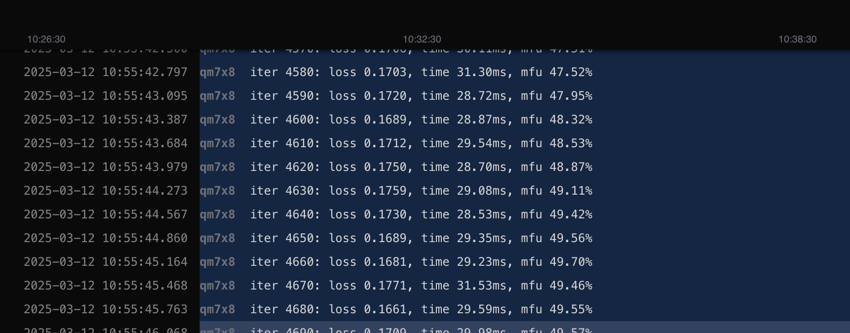 logs