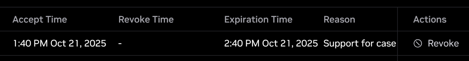 Button to Revoke Access