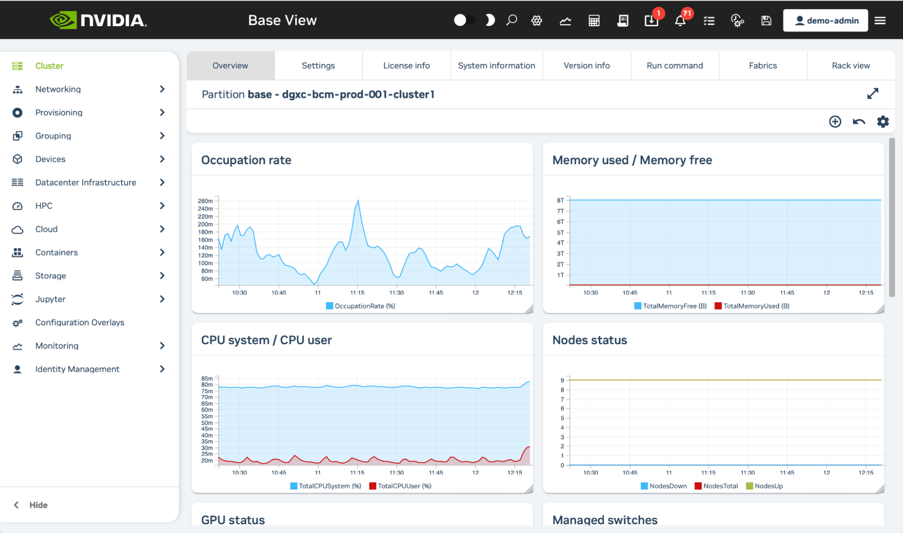 Base View Overview Page