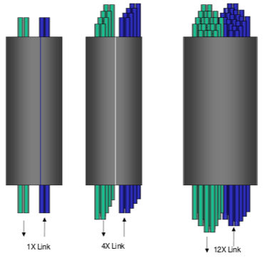 _images/infiniband-cables-primer-01.png