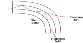 _images/infiniband-cables-primer-07.png