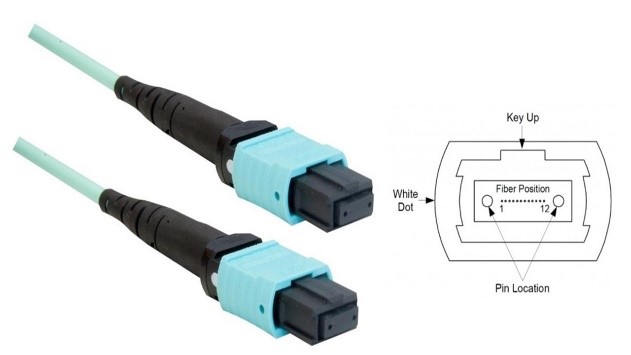 _images/infiniband-cables-primer-10.png