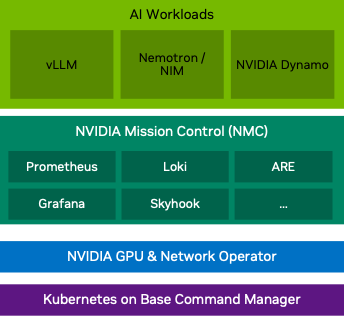 _images/why-network-operator.png