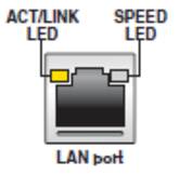 DIGITS DEVBOX LAN