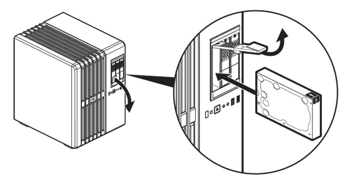 Inserting Drives