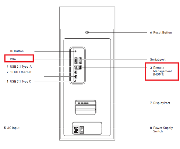 _images/real-panel-displayport-vga-port.png