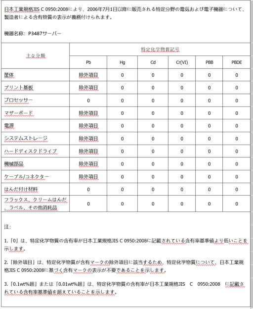 Dgx Station A100 User Guide Dgx Systems Documentation