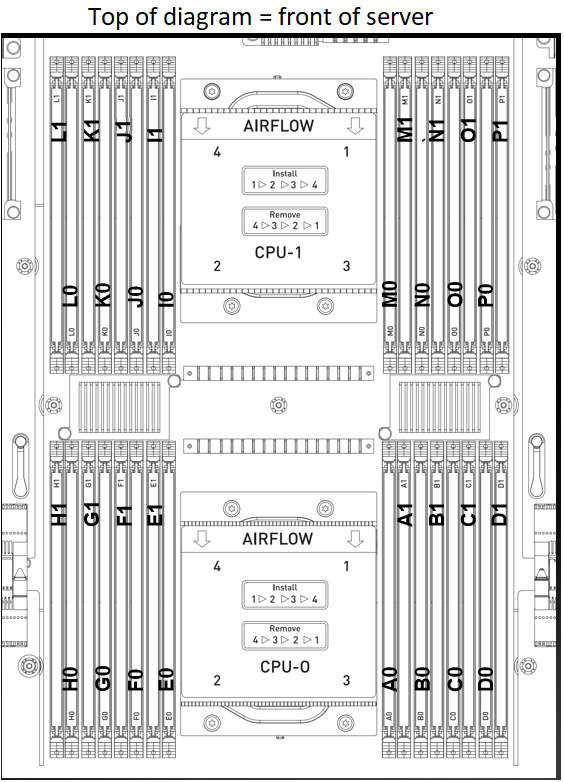 _images/mb-tray-lid-label-dimms.png