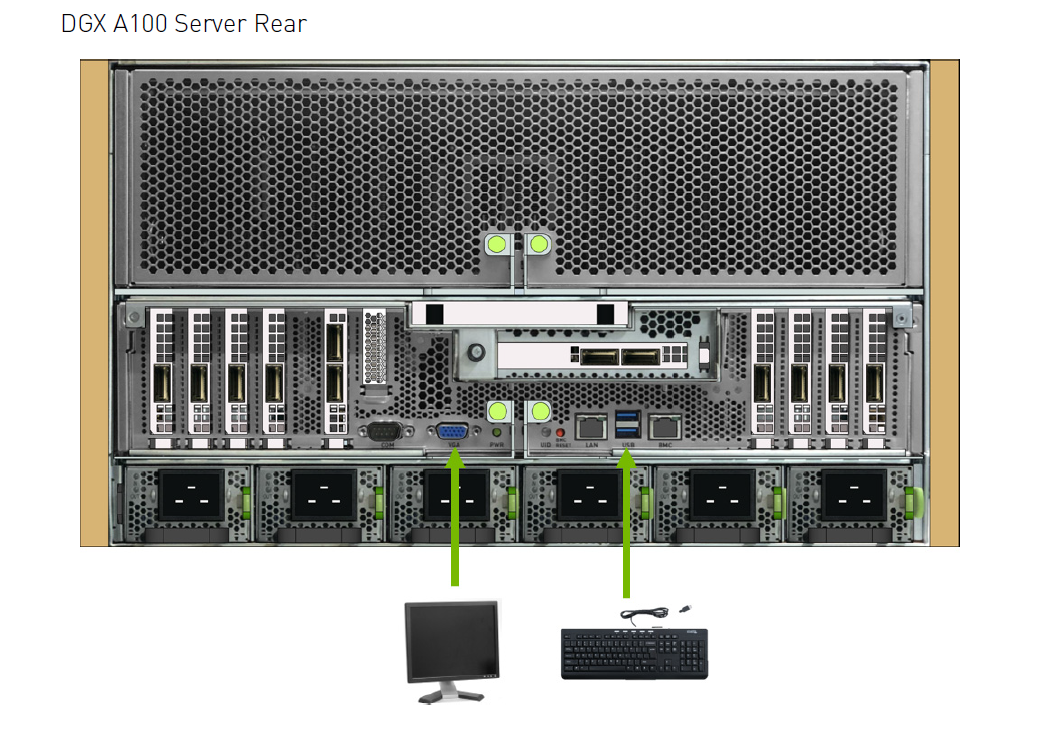 _images/dgxa100-server-rear.png