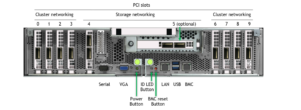 _images/network-ports.png