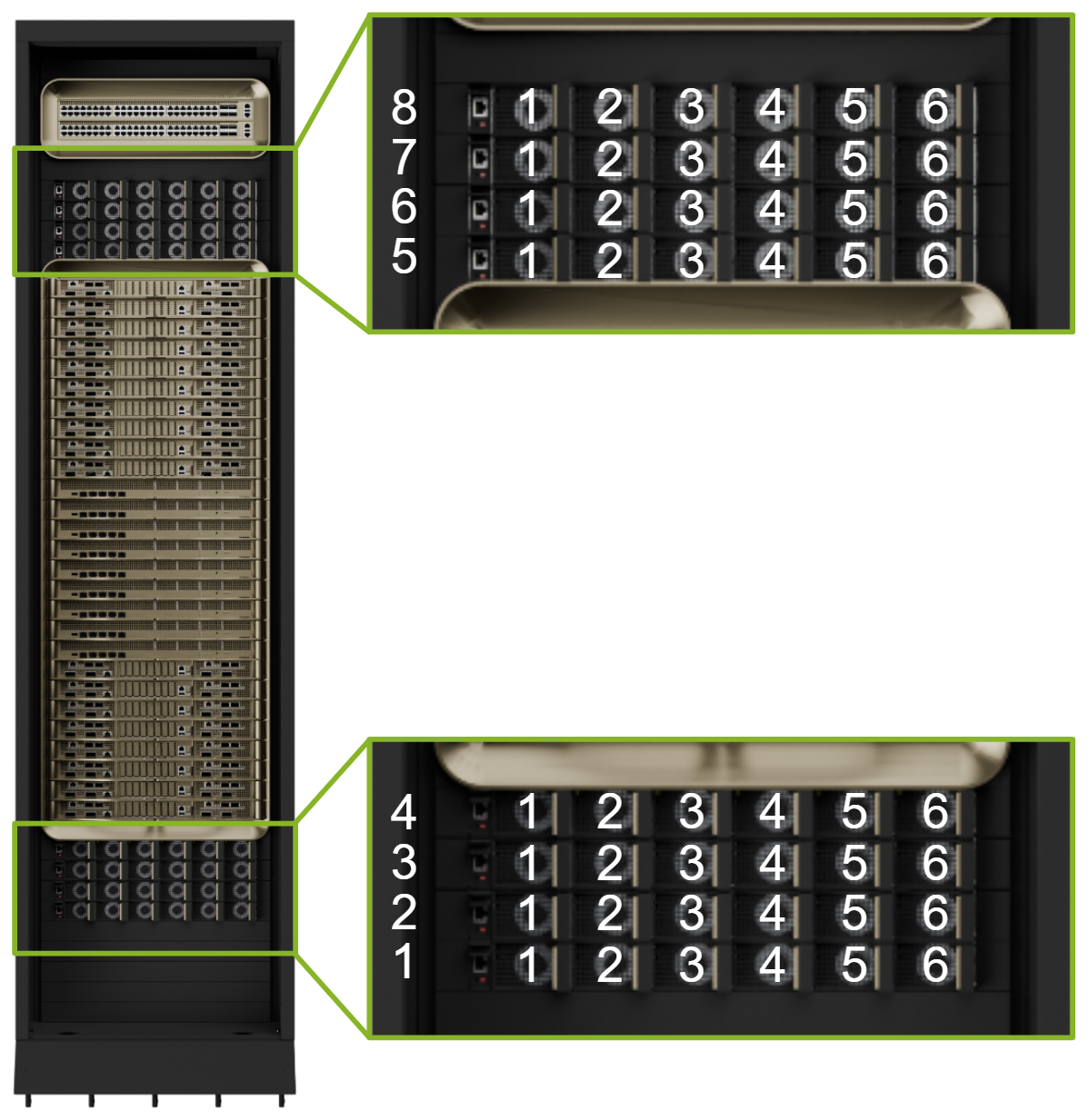 Close-up view of a DGX GB200 rack showing the amber LED indicator for a failed unit