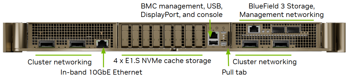 Image showing front view of the DGX GB compute tray