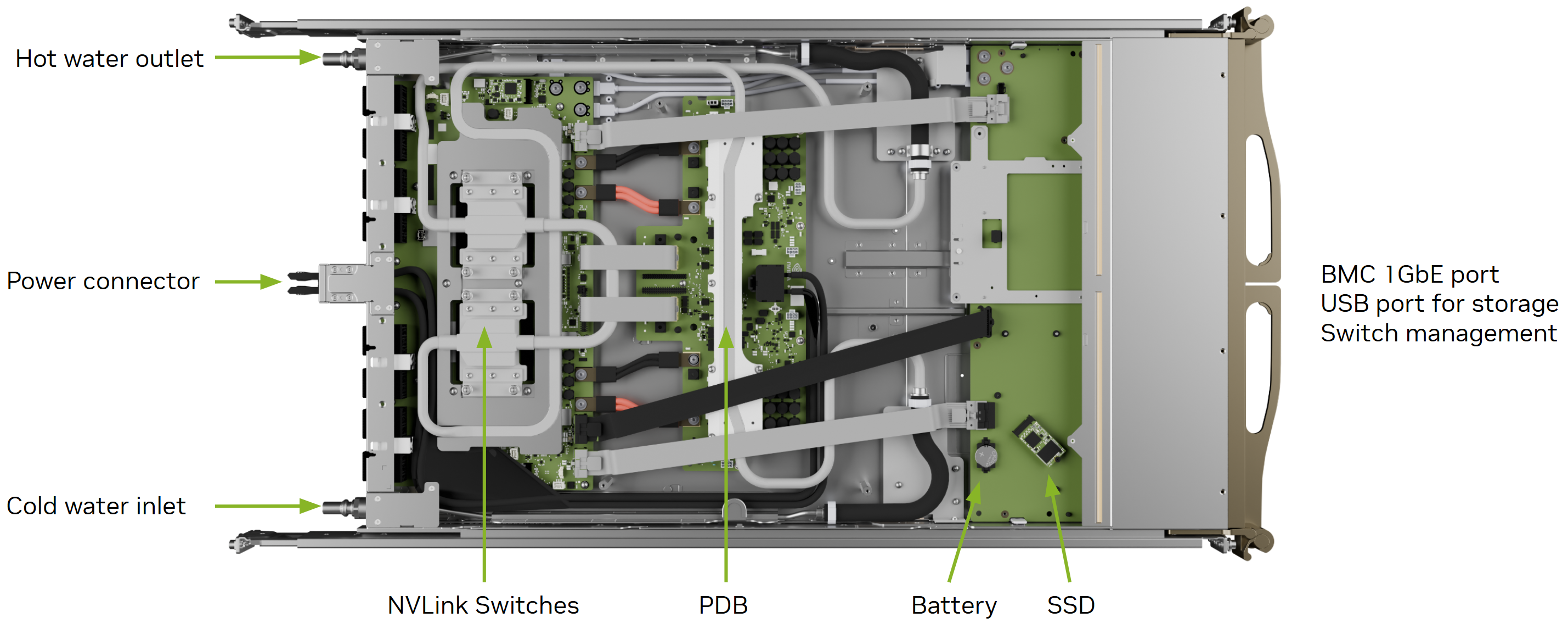 Image showing top view of the NVLink switch tray
