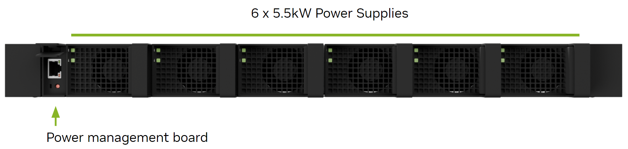 Image showing top view of power shelf