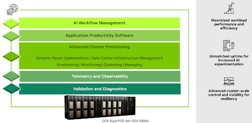 _images/software-acm.png
