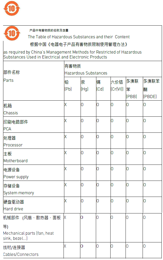 _images/comply-china1.png