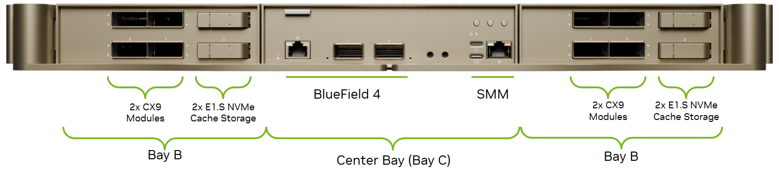 Image showing front view of the DGX Vera Rubin compute tray