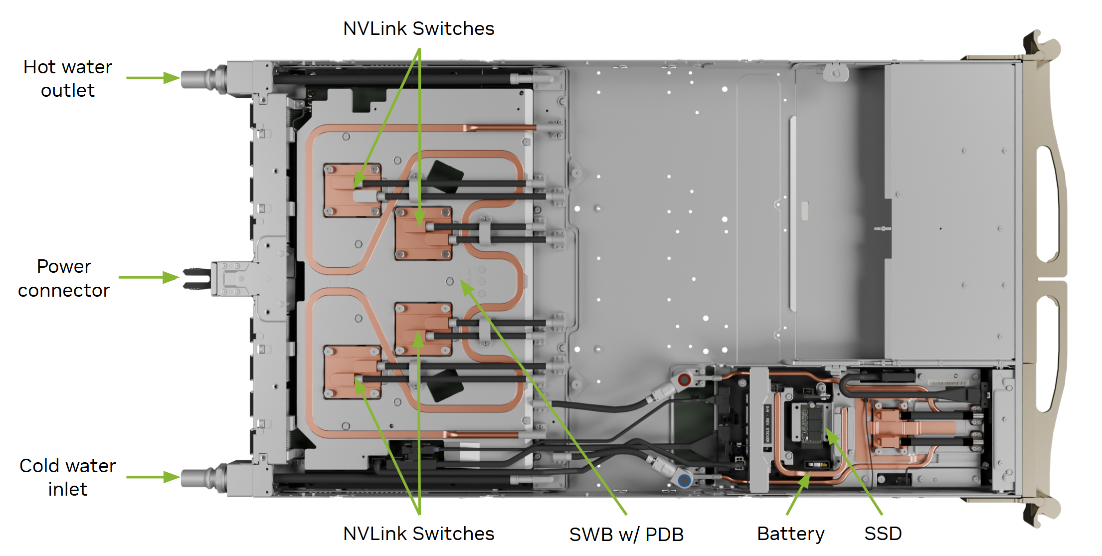 Image showing top view of the DGX Vera Rubin NVLink switch tray