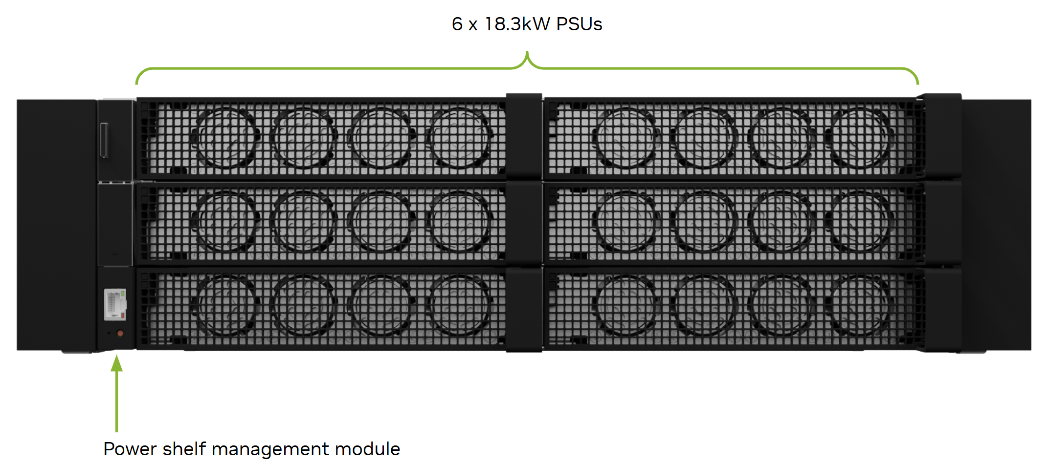 Image showing top view of the DGX Vera Rubin power shelf