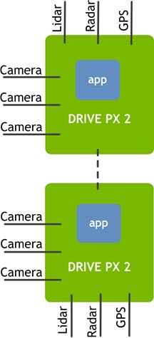 dwx_distributed_recording_app_overview.jpg