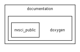 doxygen