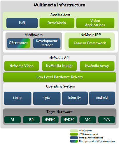 A screenshot of a cell phone Description generated with very high confidence