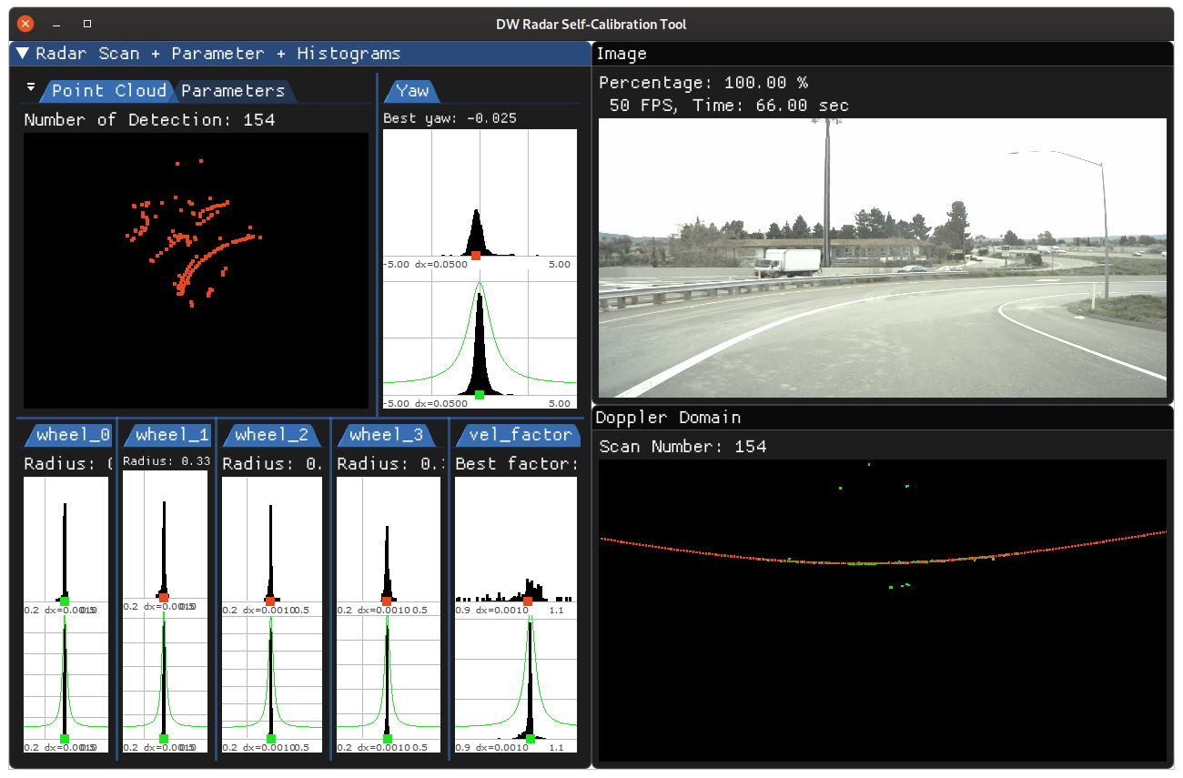 self_calib_radar.png