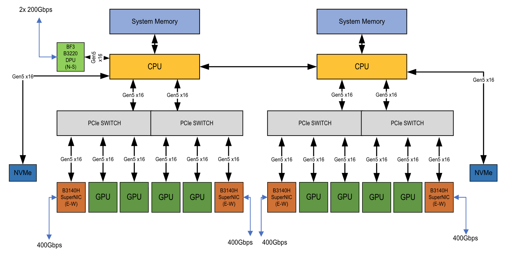 _images/figure-3-enterprise-ra-system-architecture.png