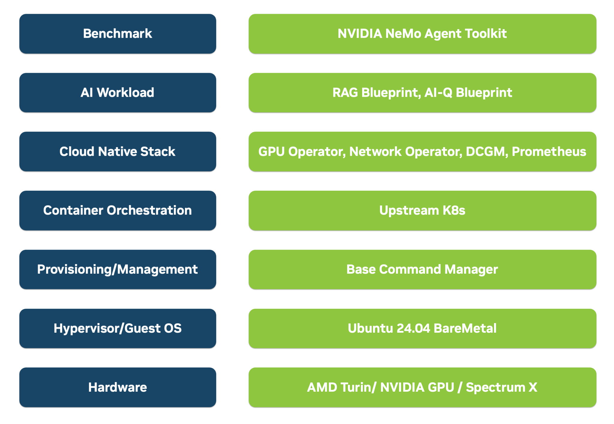 _images/figure-5-deployment-stack-overview.png