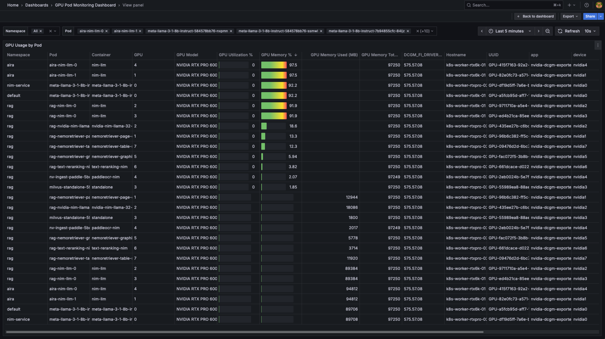 _images/figure-8-gpu-usage.png