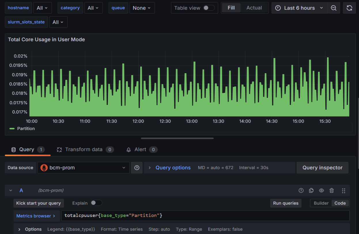_images/bcm-grafana-cpu-visualization.png