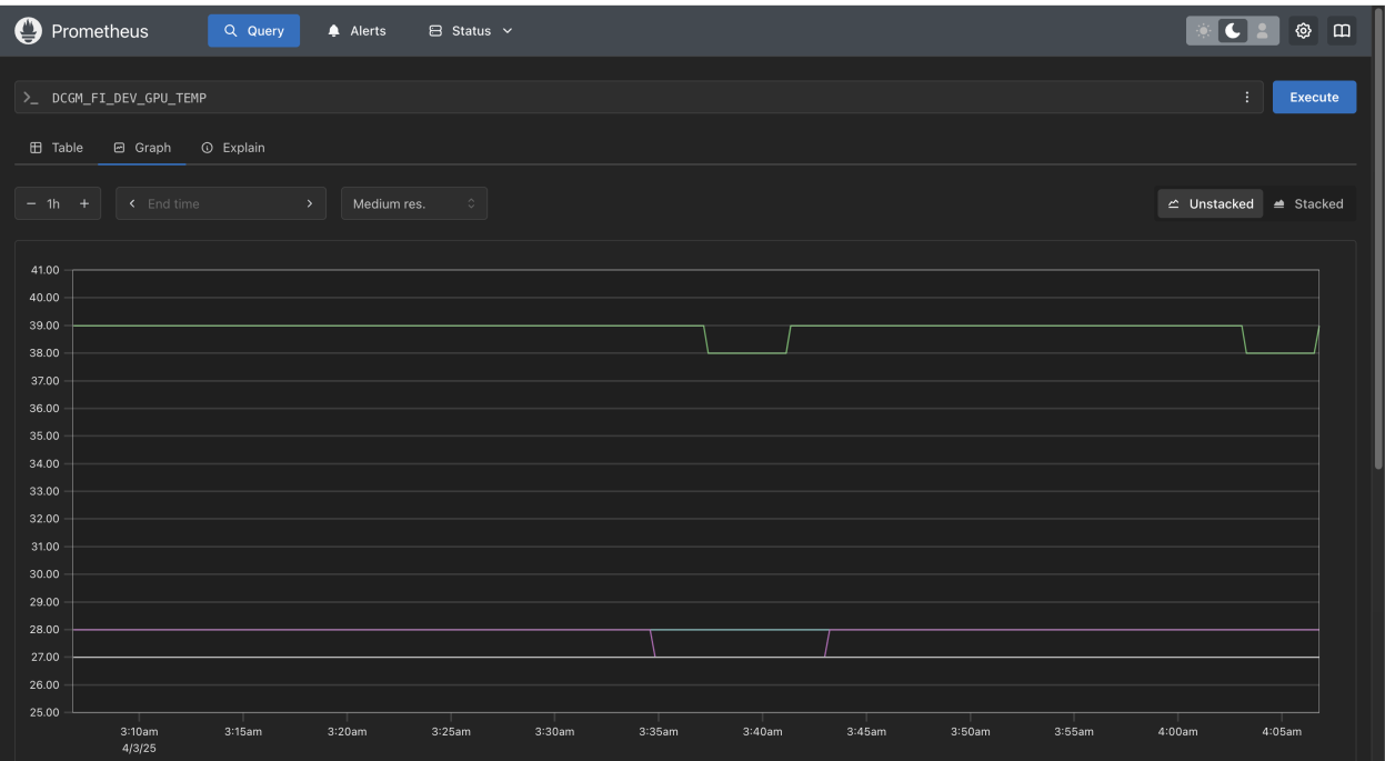 _images/dcgm-prometheus-gpu-temp-query.png