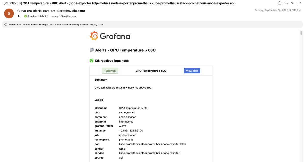 _images/grafana-alert-email-example.jpeg